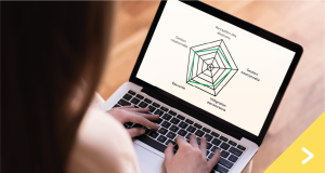 Évaluation collective de compétences - Zenmon Drops